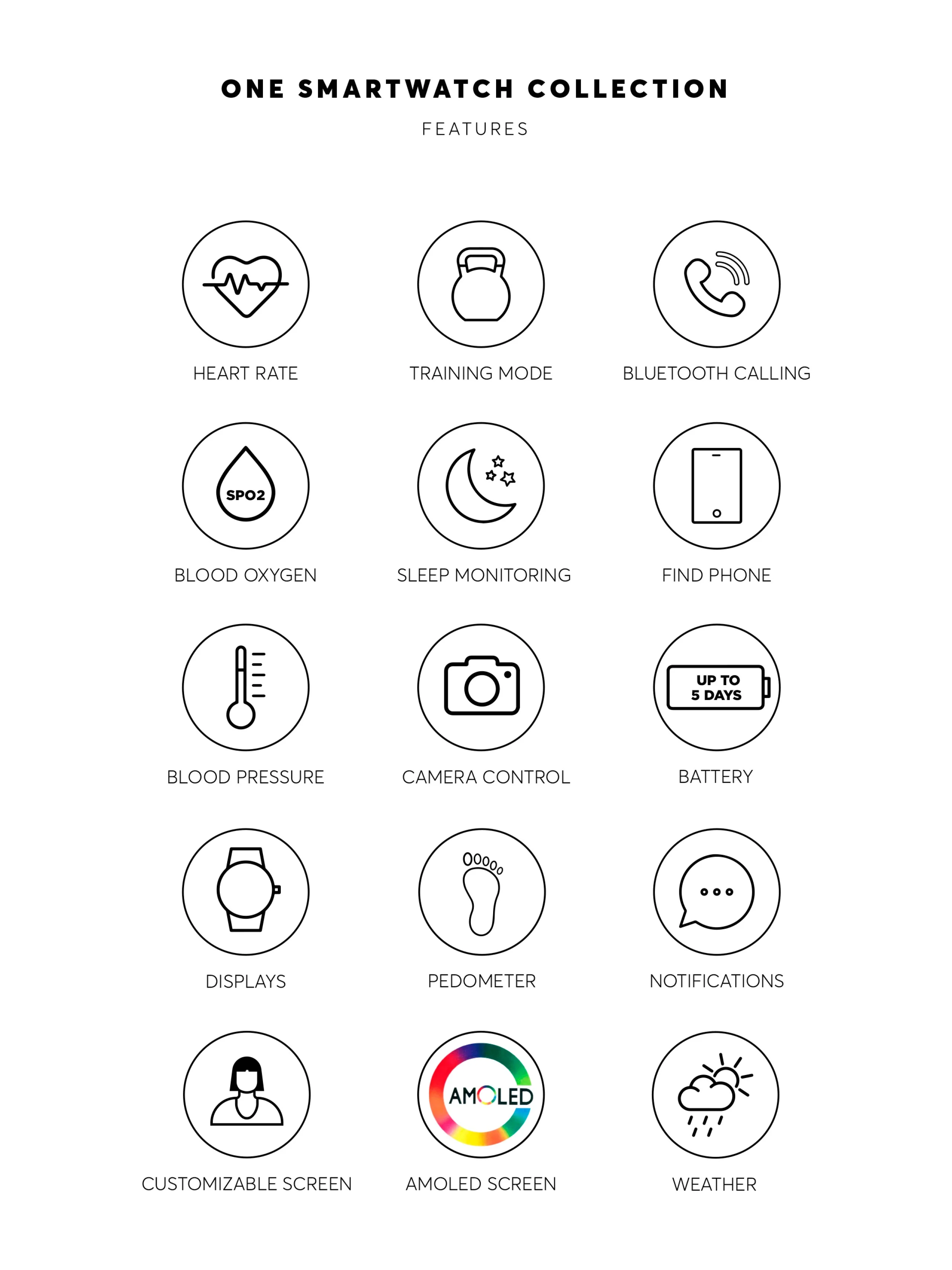 Smartwatch One Mini Gold Links - Image 5