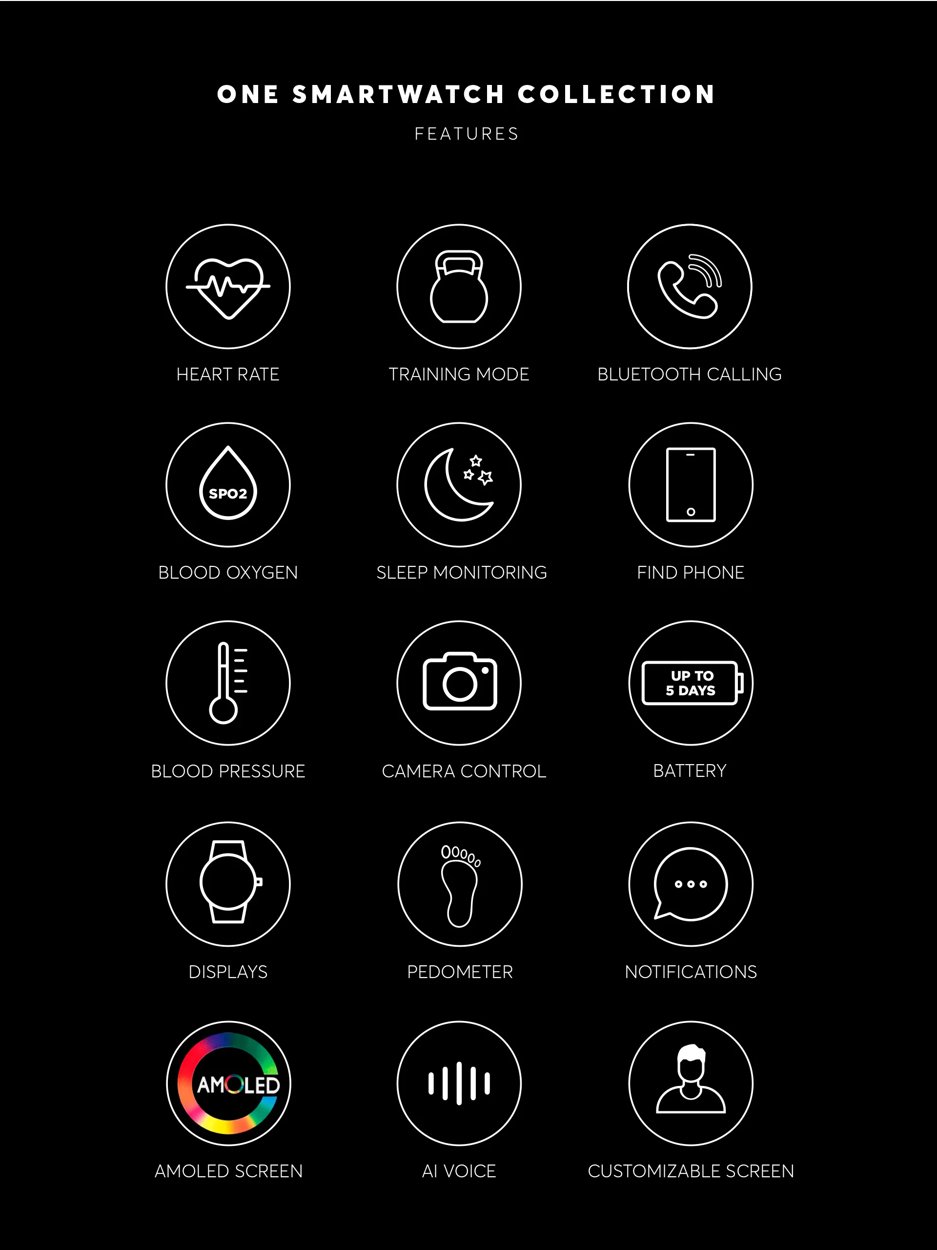 Smartwatch One Men Alphacall Silver Links - Image 6