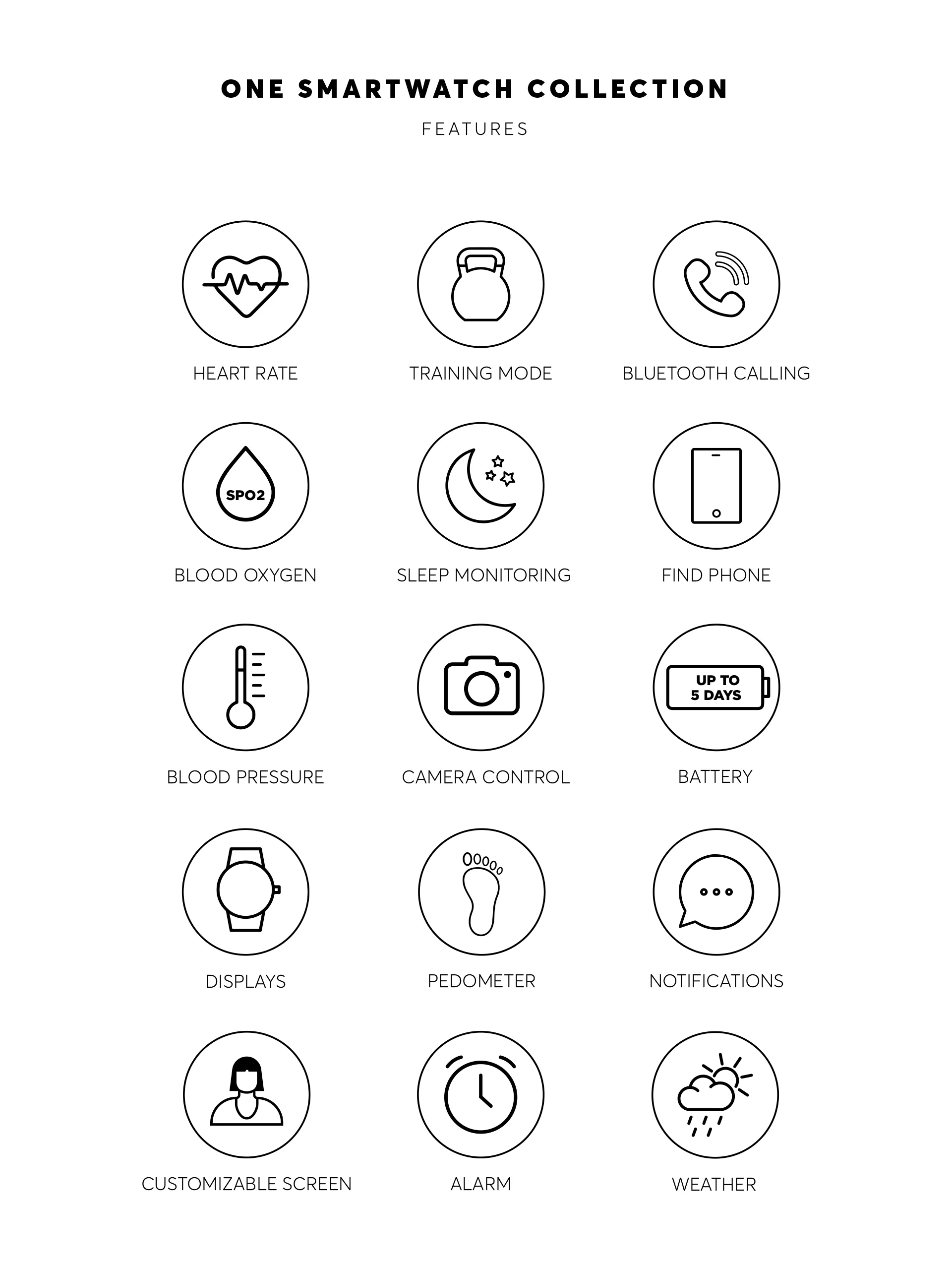 Smartwatch One Frame Rosegold - Image 4